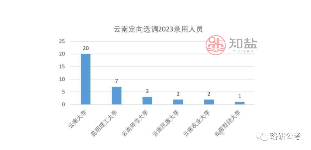 2024年国考报名条件详细解读，报名资格及要求概览