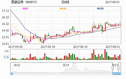 红尘灬有你 第5页