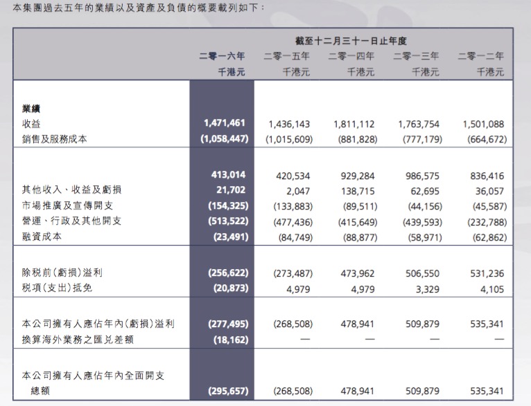 新澳门49码中奖规则,快速解答方案解析_Superior63.852