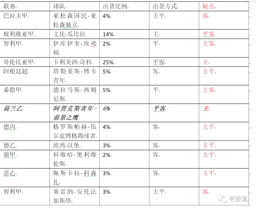 老澳门开奖结果2024开奖记录表,国产化作答解释定义_app82.502