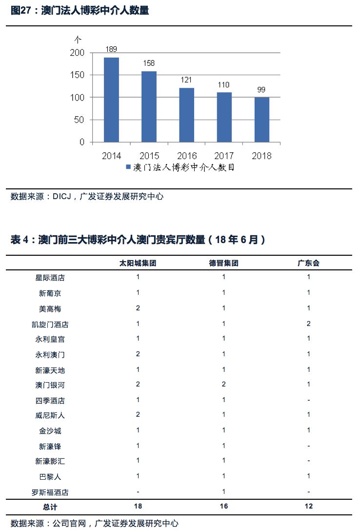 澳门今晚开特马+开奖结果课优势,互动性执行策略评估_Advanced75.245