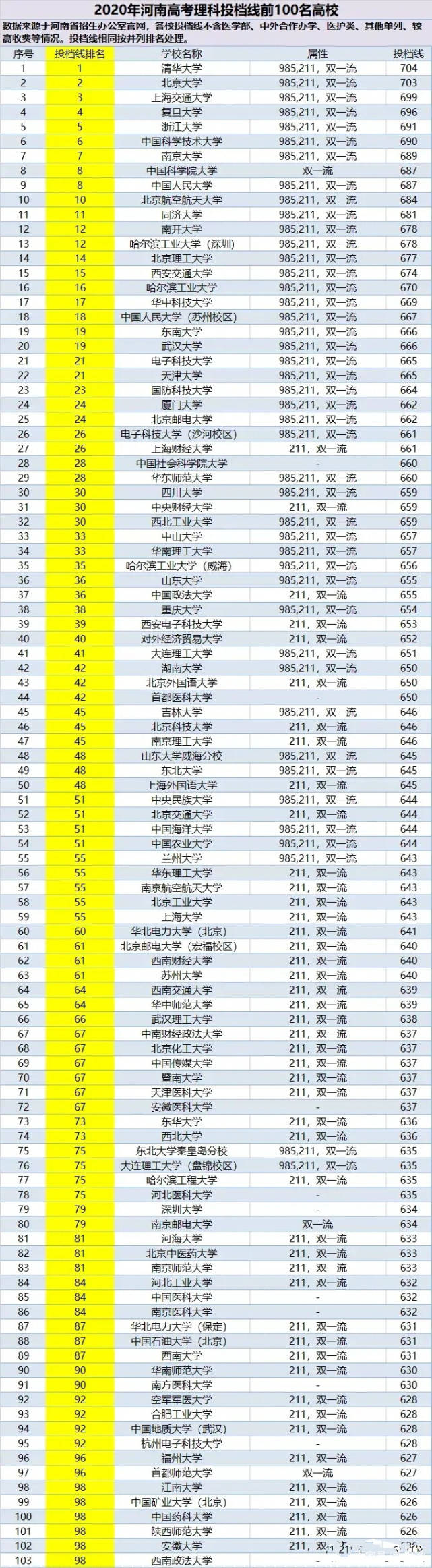 管家婆一码一肖100中奖青岛,仿真技术实现_SHD23.684