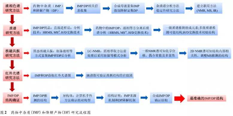 2024新澳精准正版资料,快速响应策略解析_3K94.971