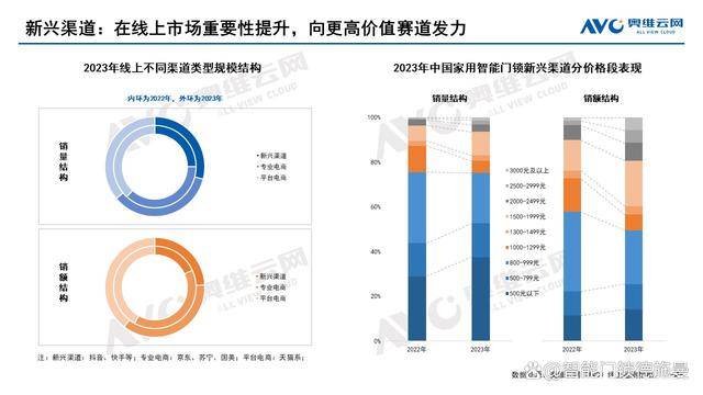 2024年新奥历史记录,实地研究数据应用_限定版22.610