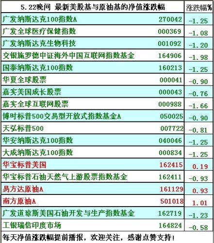 2024澳门六今晚开奖结果,实地验证设计解析_界面版80.929