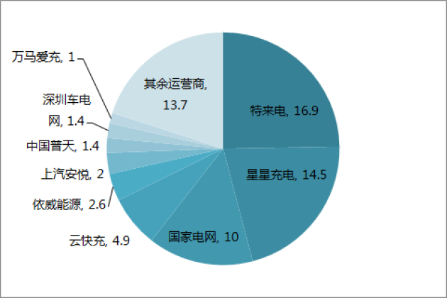 2024今晚澳门开特马,定制化执行方案分析_Ultra49.13