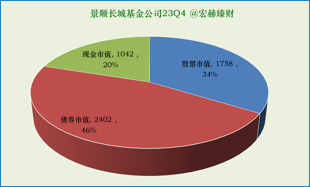 2004新奥精准资料免费提供,优选方案解析说明_UHD版85.191