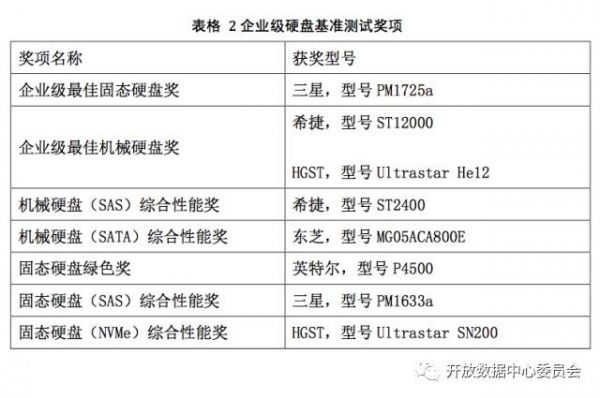 考公题库 第533页