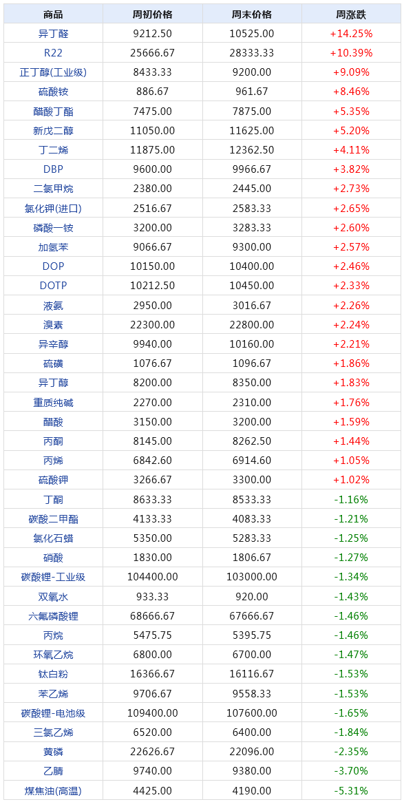 2024年天天开好彩资料,深层设计数据策略_微型版13.42