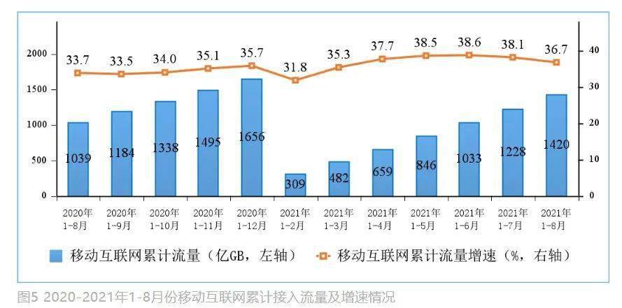 今晚澳门特马开什么,深层数据执行设计_OP99.577