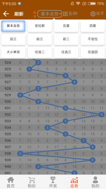 白小姐四肖四码精准,可靠执行计划策略_基础版2.229