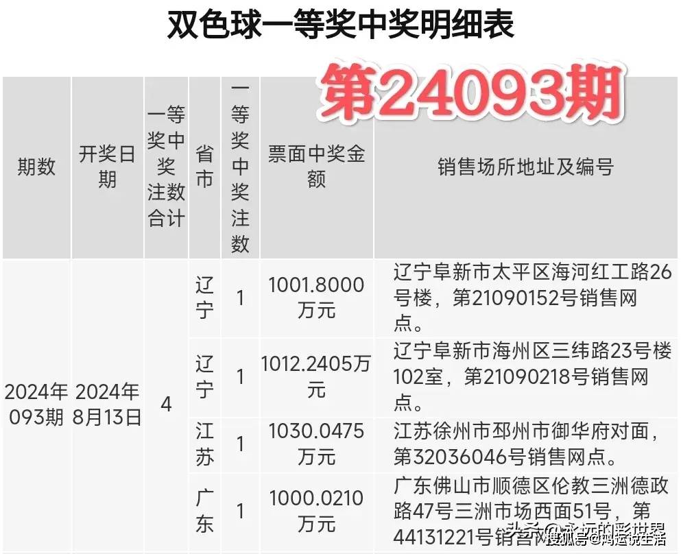 王中王100%期期准澳门,专业说明评估_HDR20.57