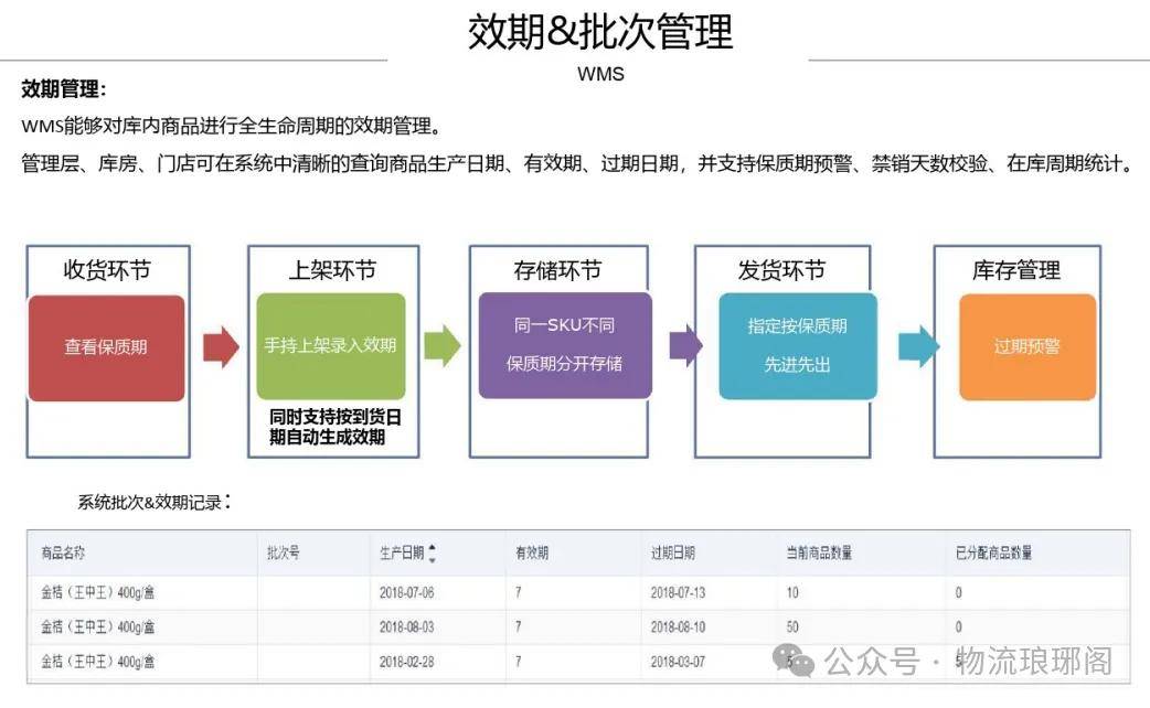 660678王中王免费提供护栏,项目管理推进方案_Advance86.107