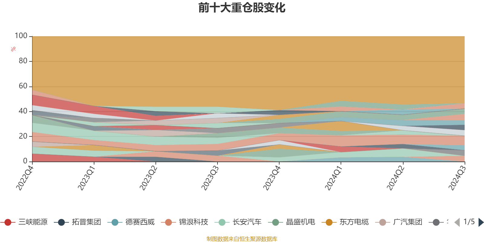 新澳2024今晚开奖结果,创新性执行策略规划_理财版13.875