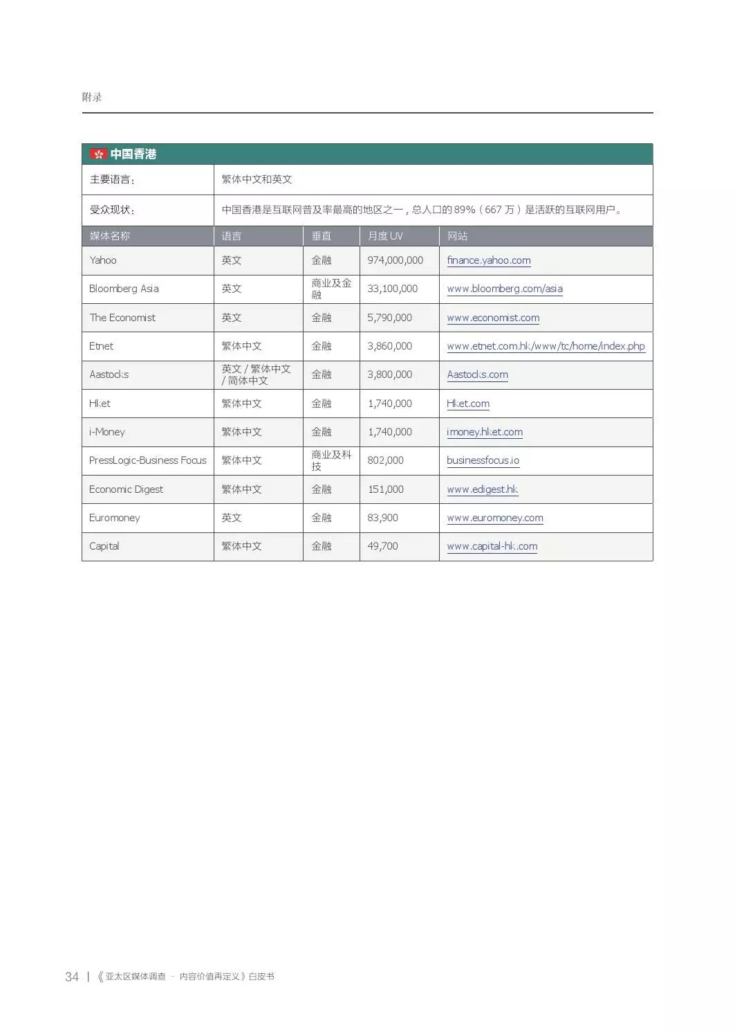 新奥门特免费资料查询,实地调研解释定义_AP73.119