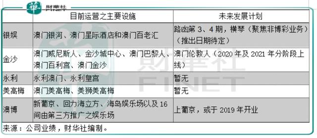 澳门答家婆一肖一马一中一特,准确资料解释落实_策略版36.263