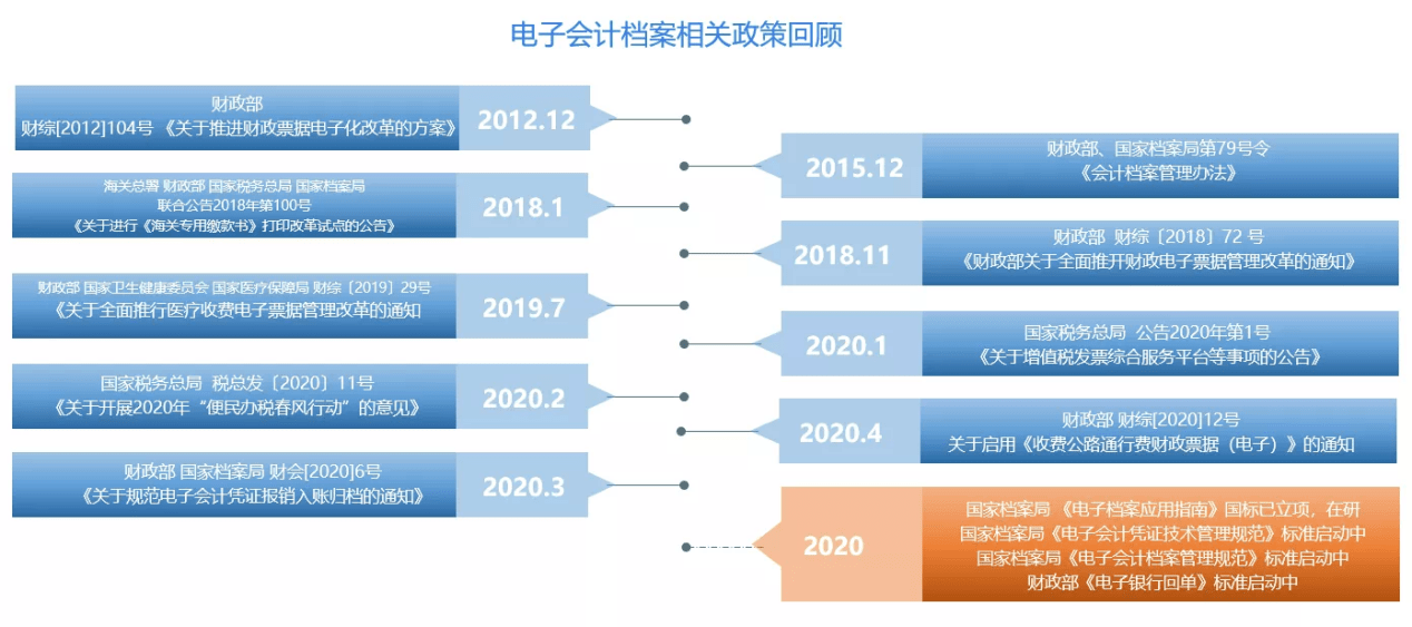 ゅ纪念相遇， 第6页