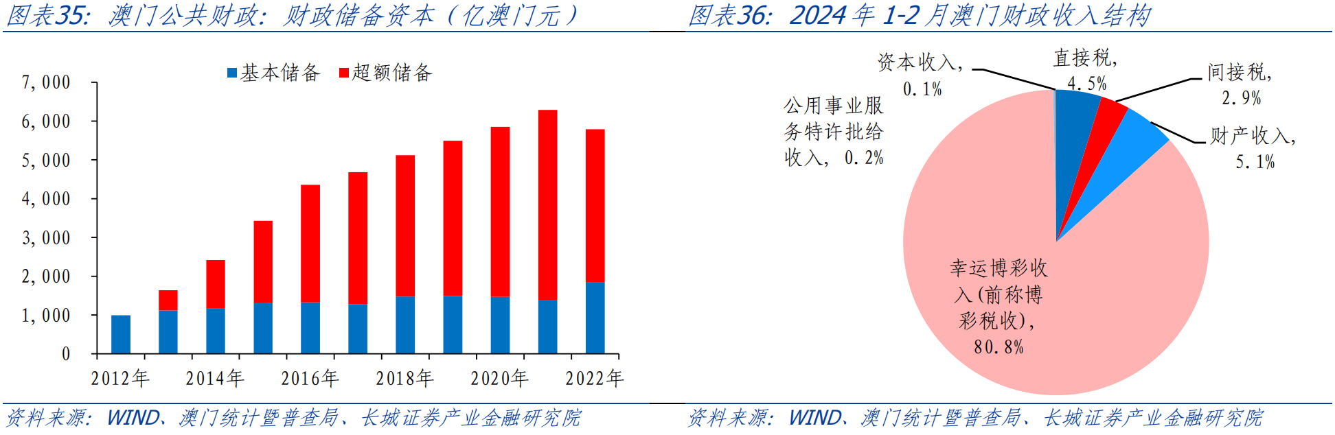 全网最精准澳门资料龙门客栈,数据设计驱动执行_XR96.662