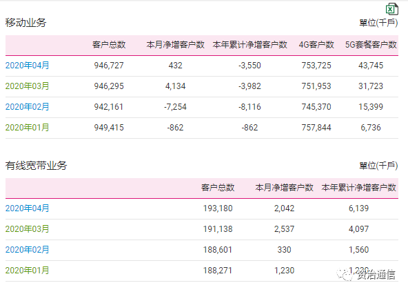 2024新奥彩开奖结果记录,全面执行数据方案_Plus97.500