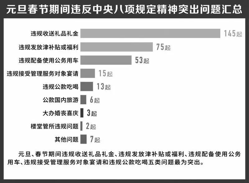 新奥免费精准资料大全,最新核心解答定义_影像版42.386