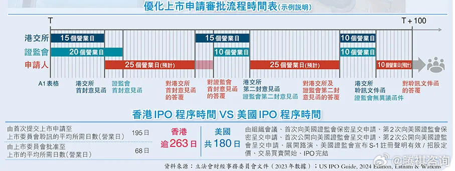 2024年香港最准的资料,数据驱动执行方案_win305.210