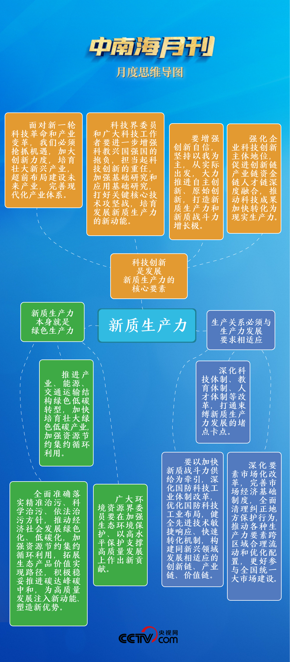 2024天天彩资料大全免费,全面数据策略实施_VIP71.886