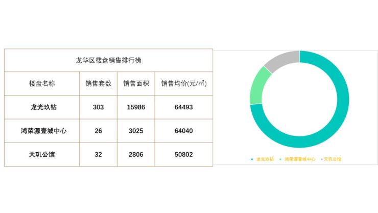 7777788888新奥门,数据分析引导决策_R版20.241