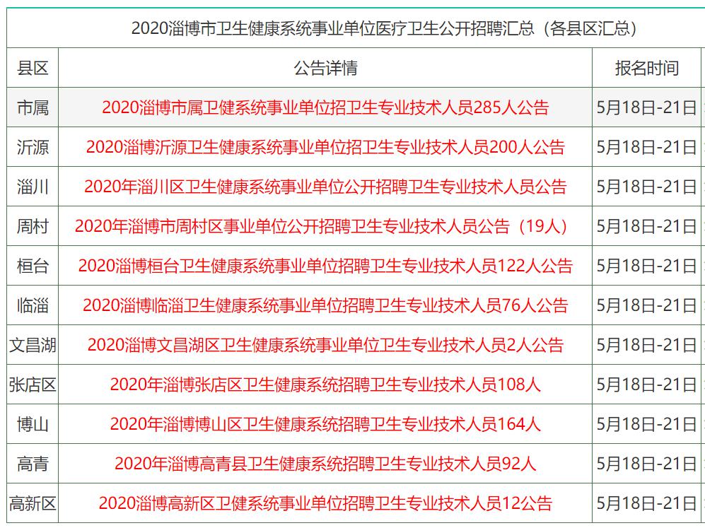 香港资料大全正版资料2024年免费,数据驱动计划解析_至尊版56.547