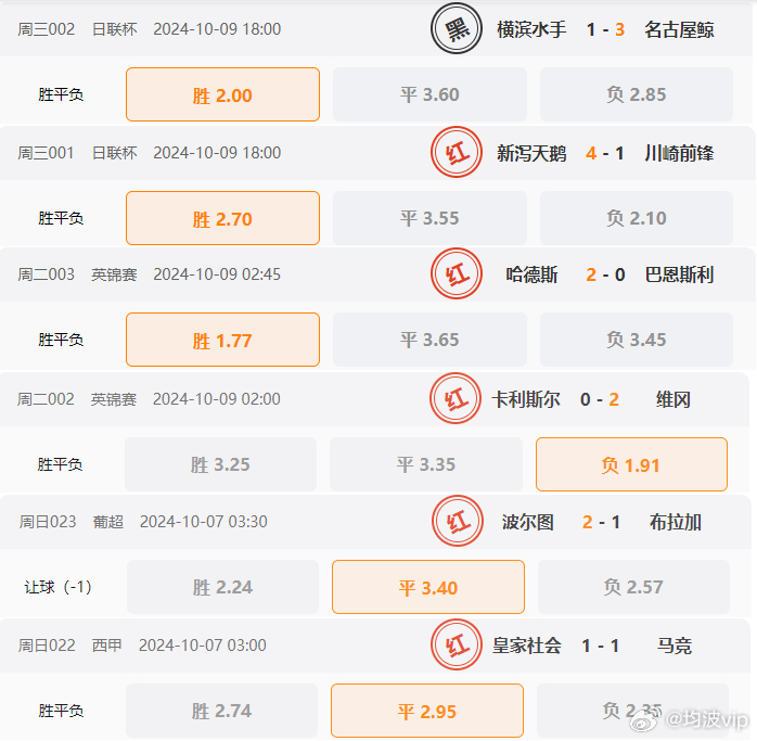 2024澳彩免费公开资料查询,快速响应执行策略_探索版42.437