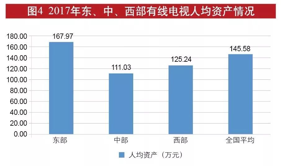 顾凉i 第5页