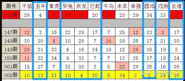 79456濠江论坛杀生肖九半点,实地数据分析计划_Superior80.843