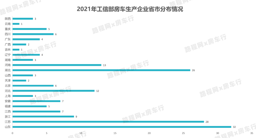 新澳2024年免费公开资料,全面分析说明_WearOS56.777