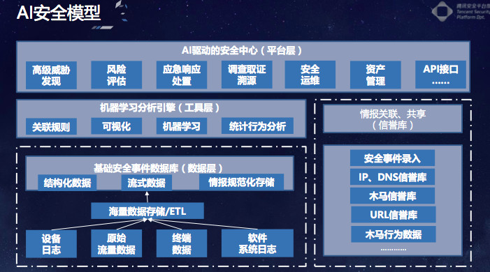 2024新澳门跑狗图今晚特,深度应用解析数据_Surface29.775