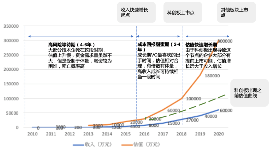 新奥精准免费资料提供,精细化定义探讨_LT33.360