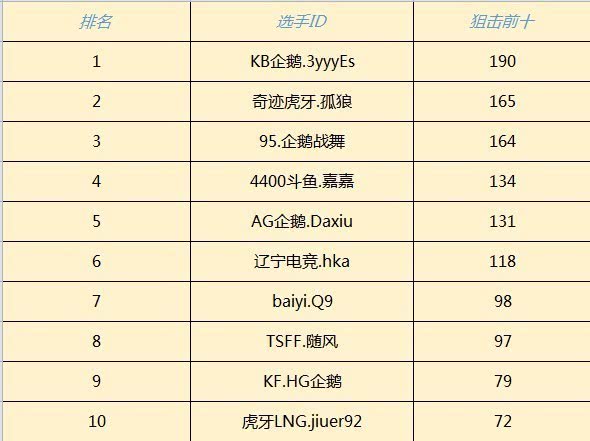 2024澳门天天开好彩大全杀码,数据分析决策_P版65.736