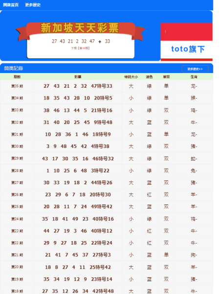 新澳门天天开好彩大全开奖记录,科学依据解释定义_安卓版97.841