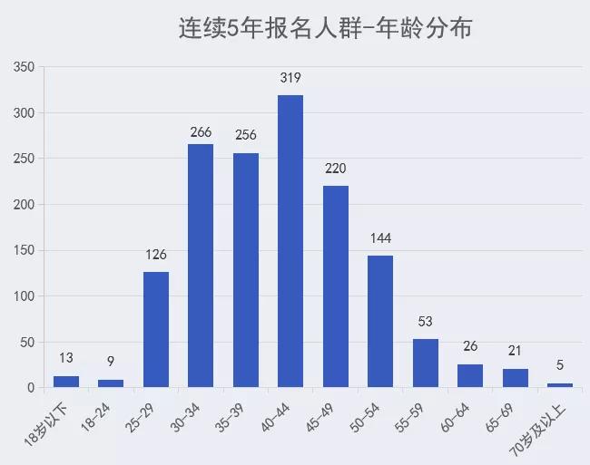 香港今晚开什么特马,深层策略数据执行_工具版54.100