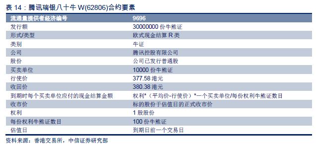 2024年香港港六+彩开奖号码,深入解析策略数据_PT55.28