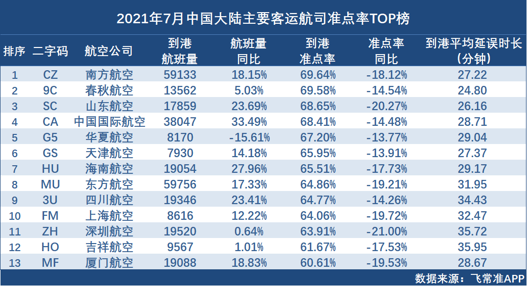 2024年香港资料免费大全,准确资料解释落实_标准版4.66