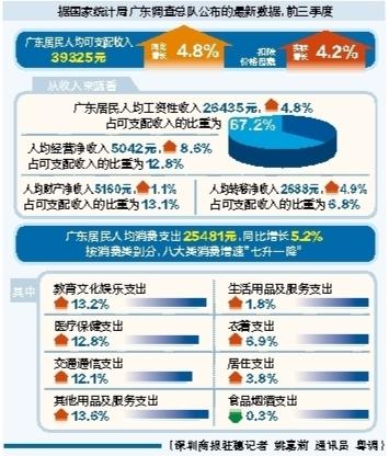 广东八二站资料,数据解析计划导向_R版11.337