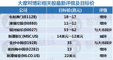 新澳门内部一码精准公开,快速响应策略解析_优选版61.239