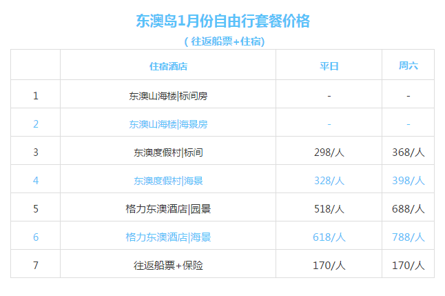 新澳天天开奖资料大全最新开奖结果查询下载,灵活解析实施_精简版105.220