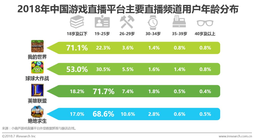 澳门六开奖结果2024开奖记录今晚直播视频,数据导向执行策略_手游版34.274