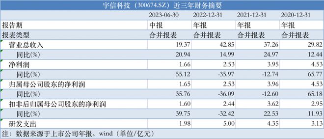 澳彩精准资料免费长期公开,适用解析计划方案_Z90.315