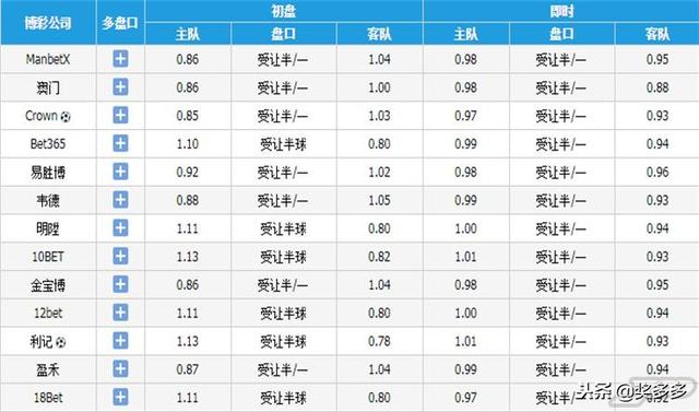 新澳2024年开奖记录,专家观点解析_经典款44.50