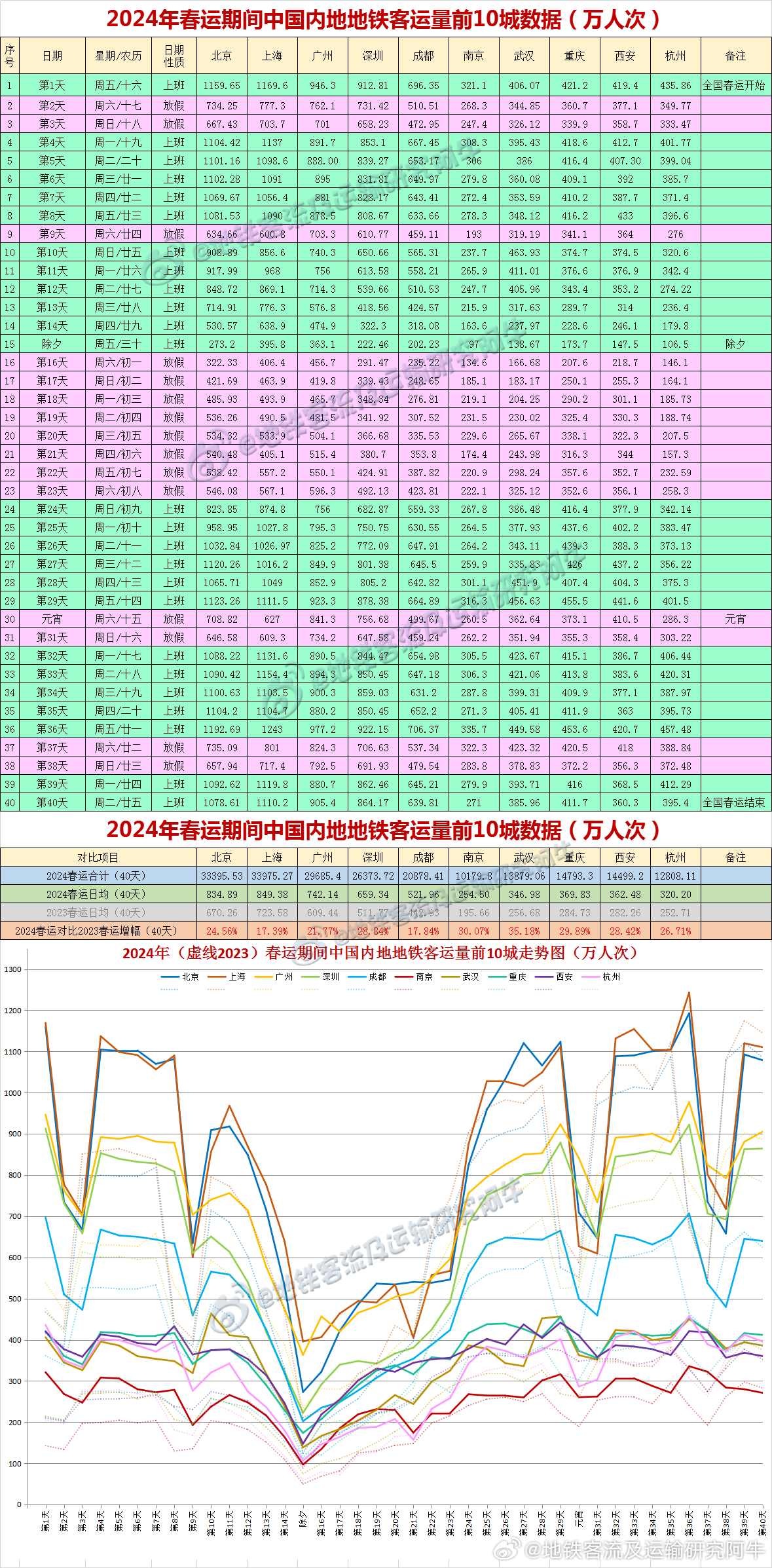 2024年最新开奖结果,精确数据解析说明_Superior73.948