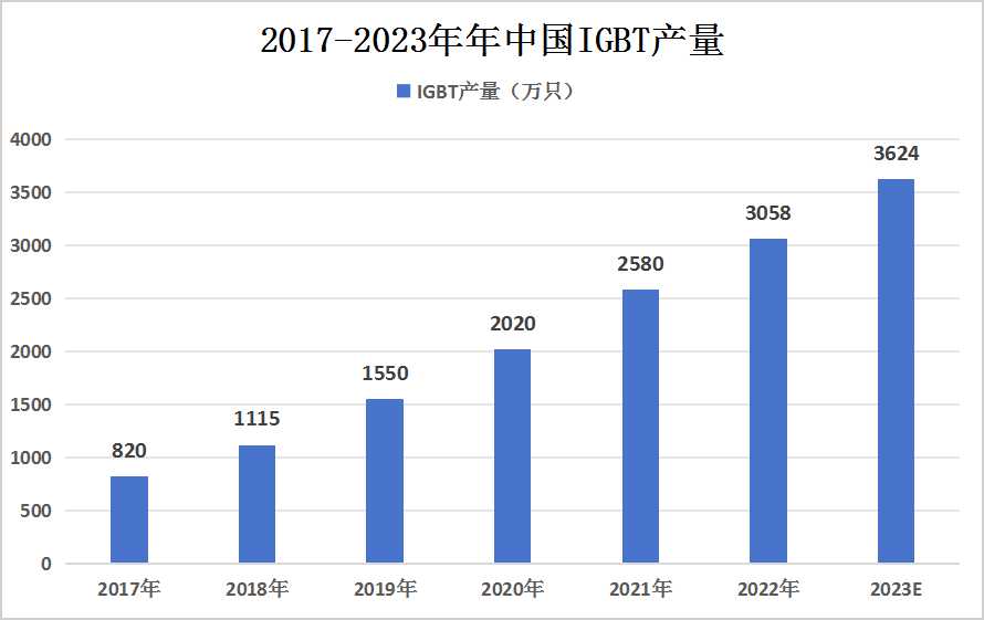 澳彩开奖记录走势图,现状评估解析说明_QHD85.76