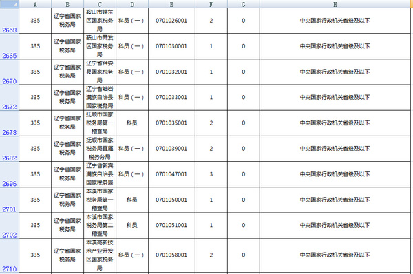 国家公务员考试题下载，途径、方法与策略全解析