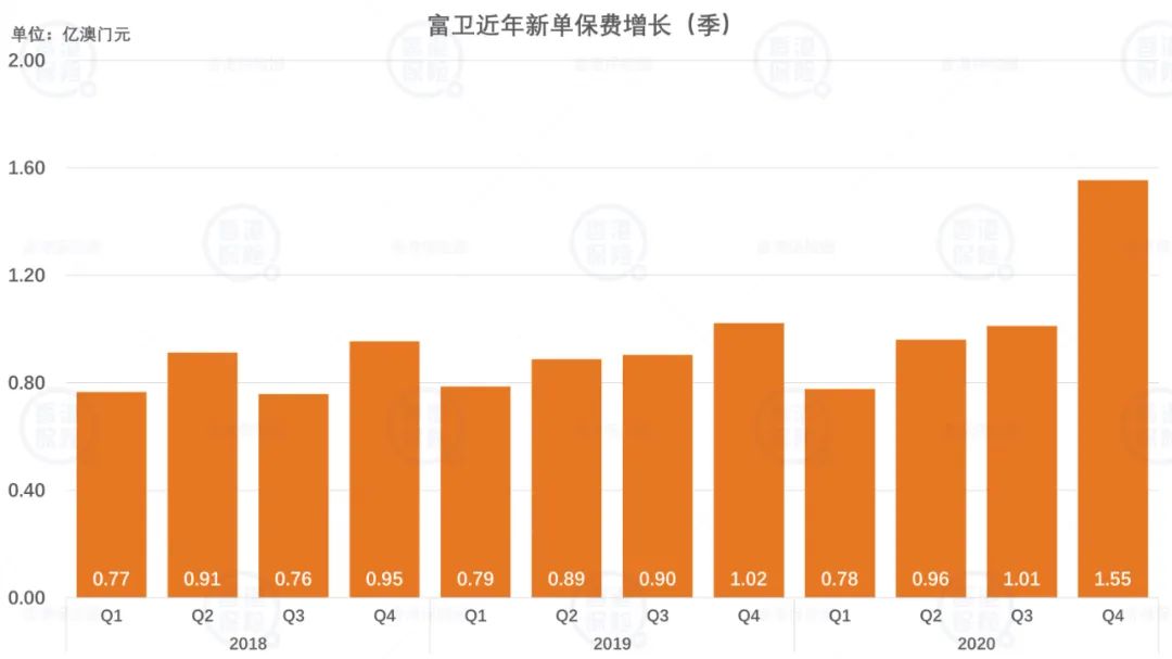 2024年澳门大全免费金锁匙,数据导向计划设计_Linux44.463