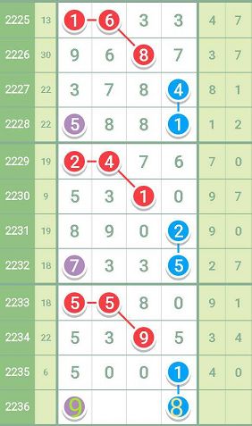 香港100%最准一肖中,实地验证数据设计_AP13.590